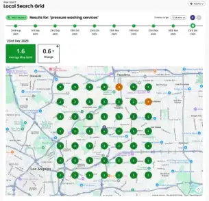 After SEO - #1 rankings